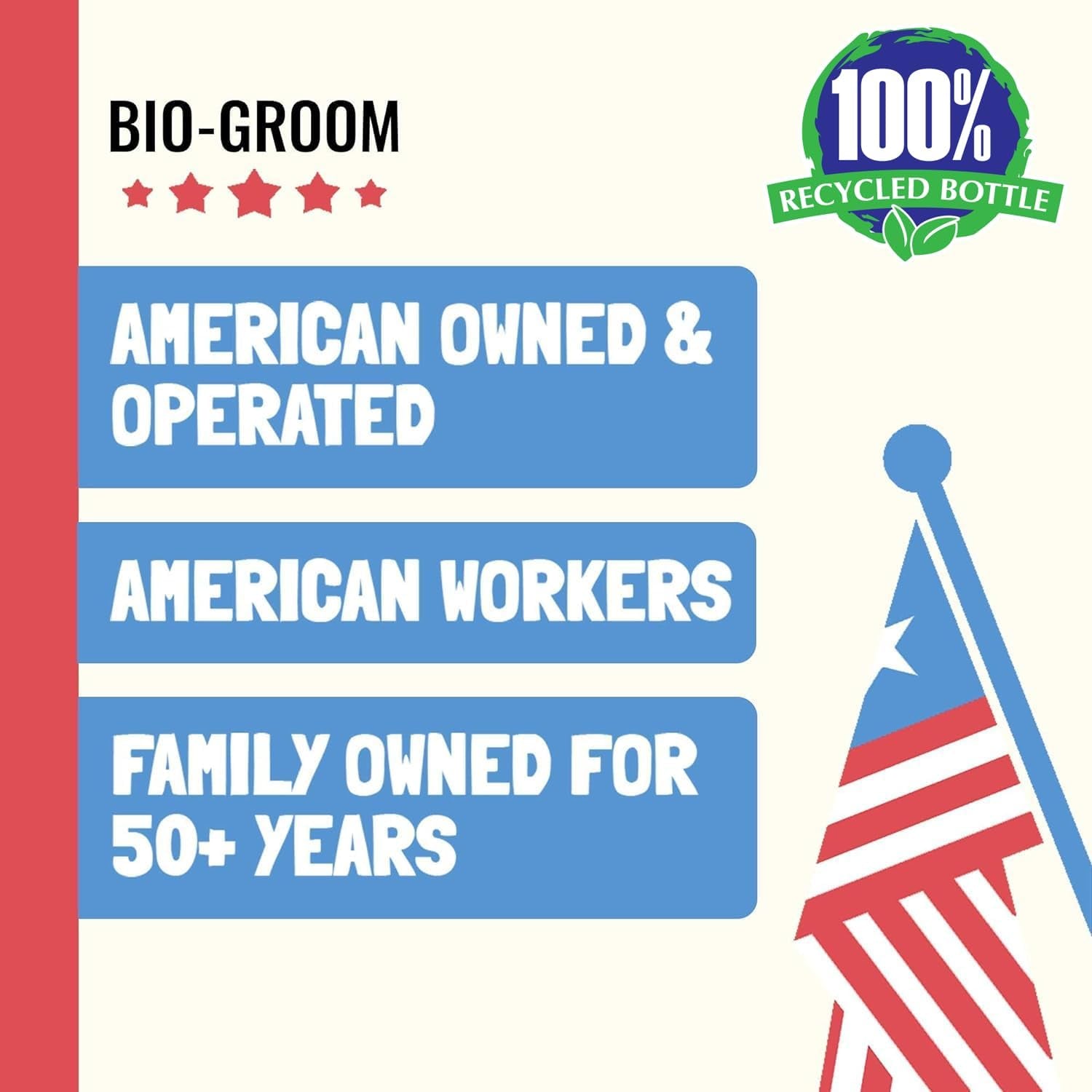Groom'N Fresh Dog Shampoo – Odor Eliminating, Dog Bathing Supplies, Puppy Wash, Cat & Dog Grooming Supplies, Cruelty-Free, Made in USA, Dog Products – 1 Gallon